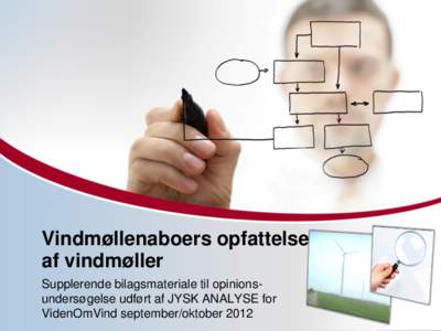 Vindmøllenaboers opfattelse af vindmøller Supplerende bilagsmateriale til opinionsundersøgelse udført af JYSK ANALYSE for VidenOmVind september/oktober 2012  Resultater