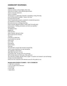 COMMUNITY RESPONSES STRENGTHS Small size reduces some problems, like crime. Small size can mean a more efficient government. There is room for expansion. Water is available.