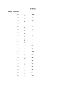 Balinese romanization table