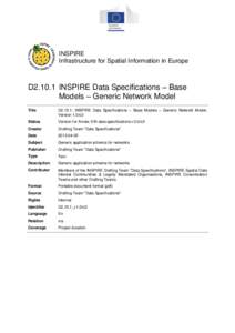 INSPIRE Infrastructure for Spatial Information in Europe D2.10.1 INSPIRE Data Specifications – Base Models – Generic Network Model Title