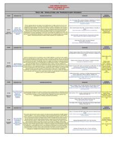 22  CONCURRENT SESSION D TUESDAY DECEMBER 18TH[removed]:00 AM - 9:30 AM TRACK ONE - TRANSLATIONAL AND TRANSDISCIPLINARY RESEARCH