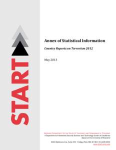 Annex of Statistical Information Country Reports on Terrorism 2012 May[removed]National Consortium for the Study of Terrorism and Responses to Terrorism