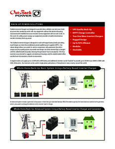 BACK-UP POWER SOLUTIONS OutBack inverter/chargers are designed to provide clean, reliable, true sine wave backup power that seamlessly works with any equipment without the electrical buzzing associated with modified sine