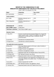 REPORT BY THE COMMONWEALTH AND IMMIGRATION OMBUDSMAN FOR TABLING IN PARLIAMENT Under s 486O of the Migration Act 1958 Name  Citizenship