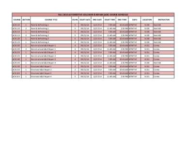 FALL 2014 AUTOMOTIVE COLLISION & REPAIR (ACR) COURSE SCHEDULE COURSE SECTION COURSE TITLE  CR.HR. START DATE
