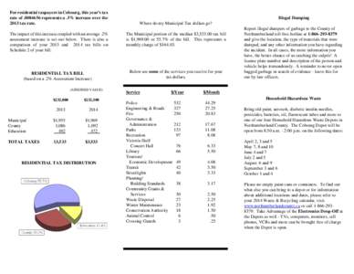 For residential taxpayers in Cobourg, this year’s tax rate of[removed]represents a .5% increase over the 2013 tax rate. Where do my Municipal Tax dollars go?