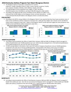 2010 Kentucky Asthma Program Fact Sheet-Bluegrass District  The Bluegrass District of Kentucky is comprised of 17 counties: Anderson, Franklin, Woodford, Mercer, Boyle, Lincoln, Garrard, Jessamine, Fayette, Scott, Har