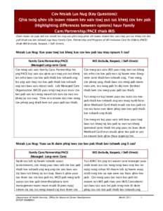 Cov Ntsiab Lus Nug (Key Questions): Qhia txog qhov sib txawv ntawm kev xaiv tswj yus tus kheej cov kev pab (Highlighting differences between options) hauv Family Care/Partnership/PACE thiab IRIS Daim ntawv no yuav teb co