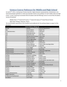 Science Course Pathways for Middle and High School On April 27th, 2015, a work group of science teachers, higher education representatives, administrators and instructional leaders gathered to create recommended model co