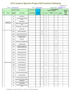 2013 Invasive Spartina Project SiteTreatment Schedule Updated: [removed]Where:  How: