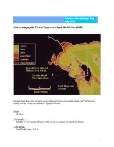 Physical oceanography / Spectacle Island / Coastal geography / Fluvial landforms / Tide / Wind / Beach / Physical geography / Meteorology / Earth