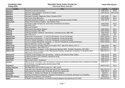 Cemeteries Index 18 May 2016 Locality Aberdare Aberdare Aberdare