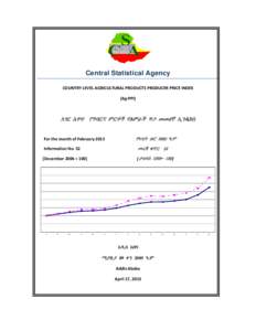 Central Statistical Agency COUNTRY LEVEL AGRICULTURAL PRODUCTS PRODUCER PRICE INDEX (Ag-PPI) ¾Ów`“ U`„‹ ¾›U^‹e