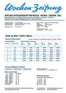 AMTLICHES MITTEILUNGSBLATT VON WEGGIS | VITZNAU | GREPPEN | RIGI Erscheint jeden Freitag · 103. Jahrgang · Bucher Druckmedien AG, Dorfplatz 3, 6354 Vitznau · PCTelefon · wochenzeitung@bucherdr