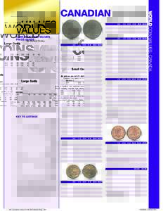 CANADIANVALUES By Michael Findlay Large Cents  CANADIAN COIN VALUES