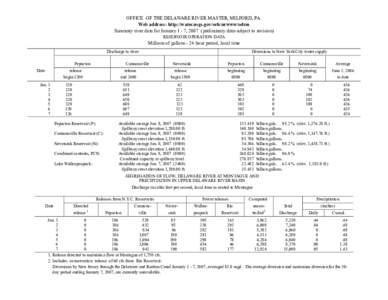 OFFICE OF THE DELAWARE RIVER MASTER, MILFORD, PA. Web address: http://water.usgs.gov/orh/nrwww/odrm Summary river data for January 1 - 7, 2007 (preliminary data-subject to revision) RESERVOIR OPERATION DATA  Millions of 