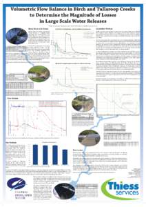 Volumetric Flow Balance in Birch and Tullaroop Creeks to Determine the Magnitude of Losses in Large Scale Water Releases R. Webb, Thiess Services Hydrographics, Woori Yallock VIC 3139, Email: [removed].a