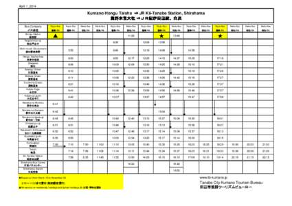 April 1 ,2014  ⇒ JR Kii-Tanabe Station, Shirahama 熊野本宮大社 ⇒ＪＲ紀伊田辺駅、白浜  Kumano Hongu Taisha