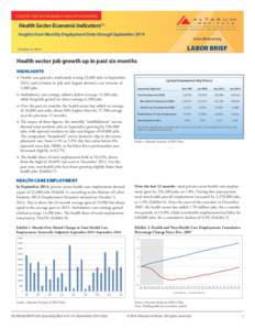 CENTER FOR SUSTAINABLE HEALTH SPENDING  Health Sector Economic IndicatorsSM Insights from Monthly Employment Data through September[removed]www.altarum.org