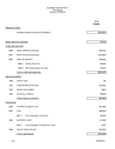 ELSMERE FIRE DISTRICT 2014 Budget Adopted[removed]Budget