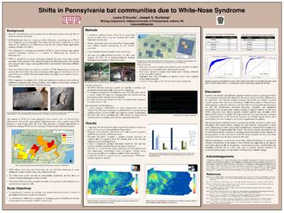 Shifts in Pennsylvania bat communities due to White-Nose Syndrome Laura D’Acunto1, Joseph E. Duchamp1 1Biology Background • Bats are a diverse group of mammals whose individual species make up 20% of