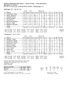 Official Basketball Box Score -- Game Totals -- Final Statistics Michigan vs Illinois[removed]:01 p.m. at State Farm Center, Champaign, Ill. Michigan 70 • 16-10, 7-6 ##
