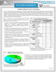 Issue[removed]Housing Needs of Adult consumers Access to stable housing is often a concern for consumers entering mental health and/or substance abuse treatment programs. Consistent with prior research, NC-TOPPS consu