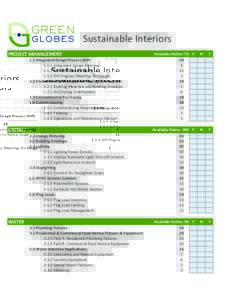 Sustainable	
  Interiors PROJECT	
  MANAGEMENT N  ?