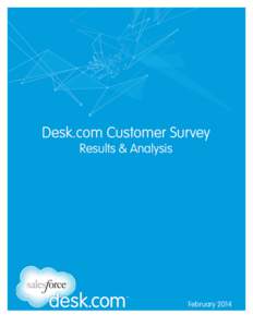 EXECUTIVE SUMMARY February 2014 Desk.com, salesforce.com’s all-in-one customer service app for fast-growing companies, has released the results of its first annual customer survey of more than 600 Desk.com administrat