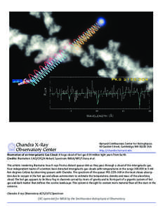 Harvard-Smithsonian Center for Astrophysics 60 Garden Street, Cambridge, MA[removed]USA http://chandra.harvard.edu Illustration of an Intergalactic Gas Cloud: A huge cloud of hot gas 800 million light years from Earth. Cre