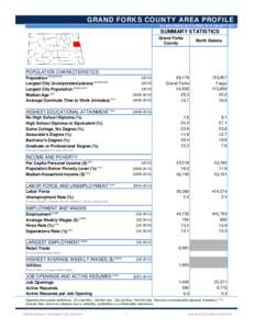 areaprofiles_reports.xlsm