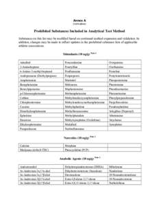 Chemistry / Steroids / Endocrine system / Medicine / Steroid hormones / Epiandrosterone / Androsterone / Furazabol / Fulvestrant / Anabolic steroids / Androgens / Pheromones