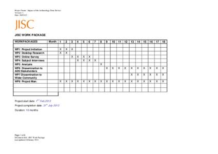 Project Name : Impact of the Archaeology Data Service Version: 1 Date: [removed]JISC WORK PACKAGE WORKPACKAGES