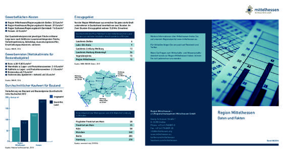 Einzugsgebiet  Gewerbeﬂächen-Kosten Region Mittelhessen/Regierungsbezirk Gießen: 33 Euro/m² Region Nordhessen/Regierungsbezirk Kassel: 29 Euro/m² Region Südhessen/Regierungsbezirk Darmstadt: 116 Euro/m²