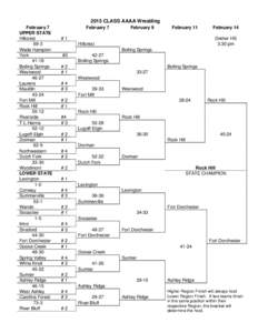 2015 CLASS AAAA Wrestling February 7 UPPER STATE Hillcrest 69-3 Wade Hampton