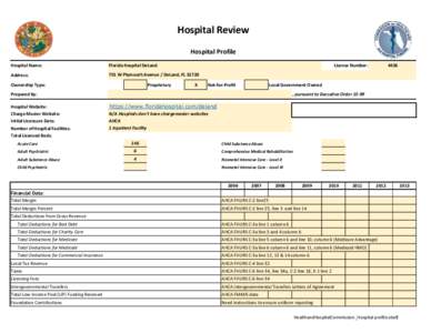 Hospital Review Hospital Profile Hospital Name: Florida Hospital DeLand