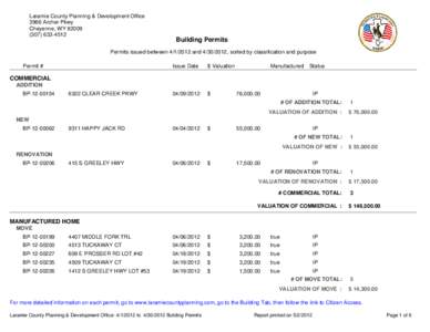 Laramie County Planning & Development Office 3966 Archer Pkwy Cheyenne, WY4512  Building Permits