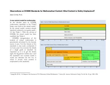 Observations on CCSSM Standards for Mathematical Content: What Content Is Visibly Emphasized? Jason Zimba, Ph.D. A new content model for mathematics In the decades prior to CCSSM, mathematics standards in the United