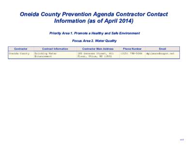 Oneida County Contractor Contact Information