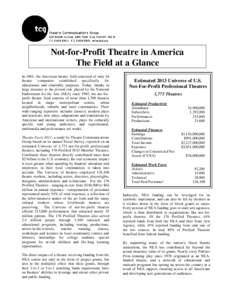 Not-for-Profit Theatre in America The Field at a Glance In 1961, the American theatre field consisted of only 16 theatre companies established specifically for educational and charitable purposes. Today, thanks in large 