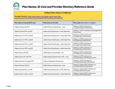 Plan Names, ID Card and Provider Directory Reference Guide Anthem Blue Cross of California Provider Directory: https://www.anthem.com/health-insurance/providerdirectory/searchcriteria?qs=%2aj7vXIsnfeUX2DSG3u70Q4g==&brand