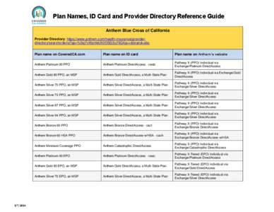 Healthcare in the United States / L.A. Care Health Plan / Health Net / Molina Healthcare / Health insurance / Kaiser Permanente / Health maintenance organizations / Health / Managed care