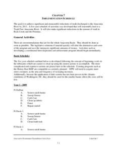 Anacostia River / Water pollution / Hydrology / Green Line / Environmental soil science / Anacostia / Watts Branch / Stormwater / Hickey Run / Water / Environment / Earth