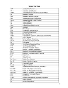 ABBREVIATIONS ACP Assistant City Planner  AC