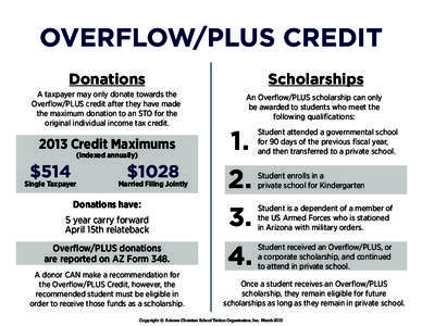 OVERFLOW/PLUS CREDIT Donations Scholarships  A taxpayer may only donate towards the