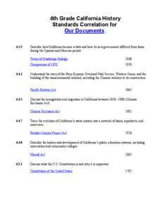 4th Grade California History Standards Correlation for Our Documents