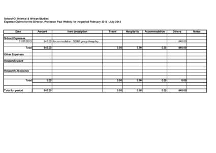 School Of Oriental & African Studies Expense Claims for the Director, Professor Paul Webley for the period February[removed]July 2013 Date  Amount