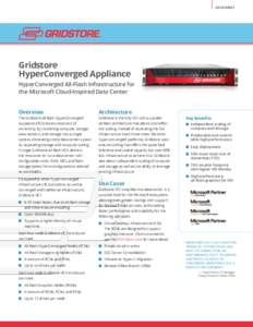 DATASHEET  Gridstore HyperConverged Appliance HyperConverged All-Flash Infrastructure for the Microsoft Cloud-Inspired Data Center