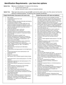 Identification Requirements – you have two options Option One: One piece of identification if it meets all of the following:  Is government issued, and  Has the individual’s photo, name and residential address.