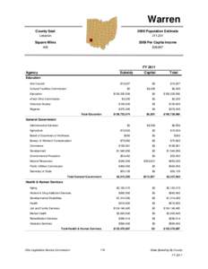 Warren County Seat 2009 Population Estimate  Lebanon